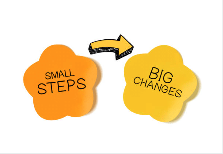 A Two-Degree Change: Small Steps, Big Health Gains